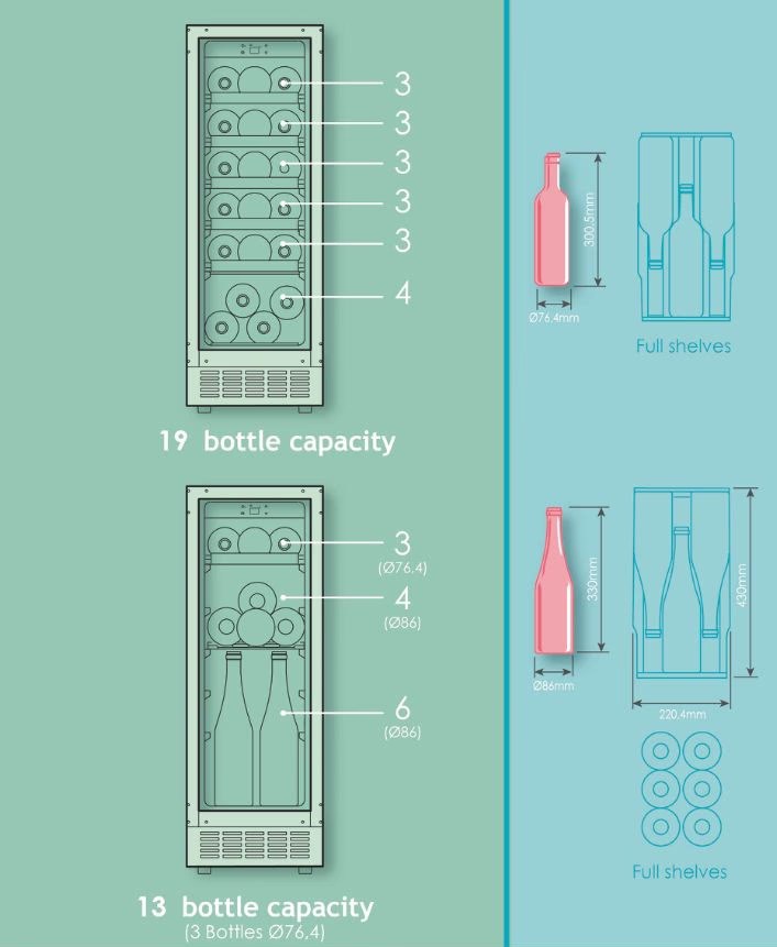 Candy Wijnkoelkast | CCVB 30/1 | 1 Zone Candy