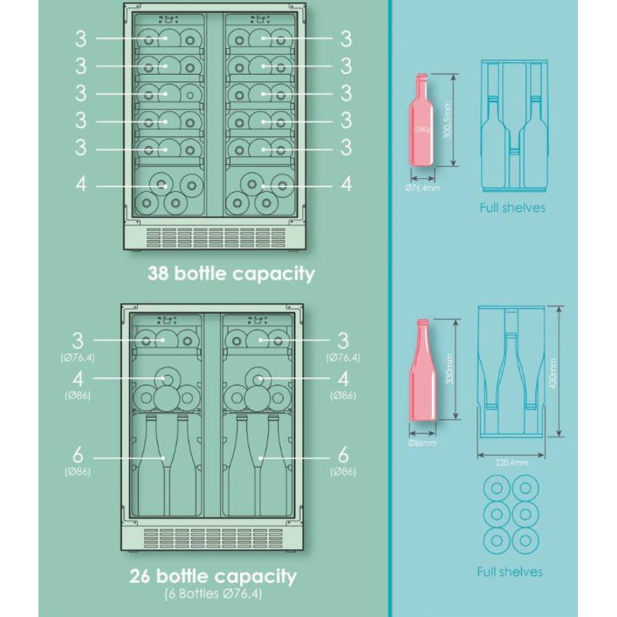 Candy Wijnkoelkast | CCVB 60D/1 | 2 Zones Candy